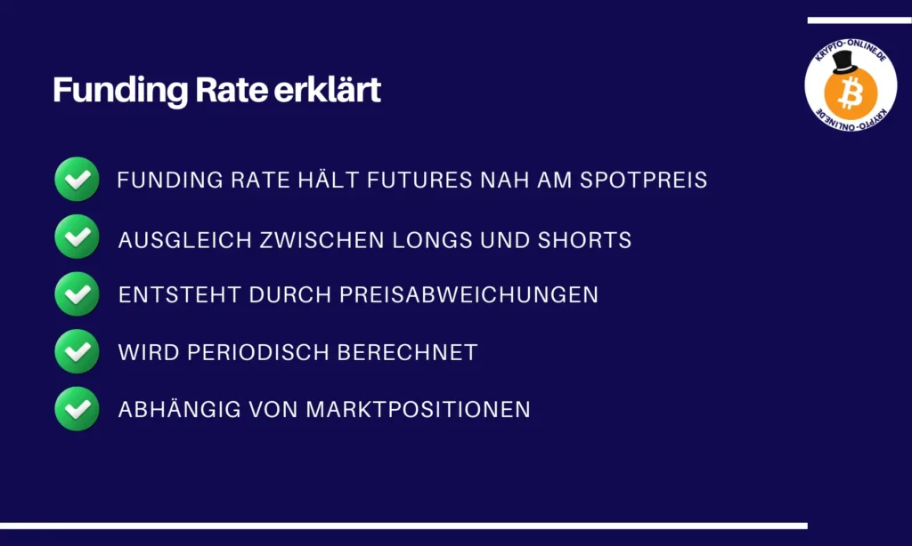 Funding Rate einfach erklärt