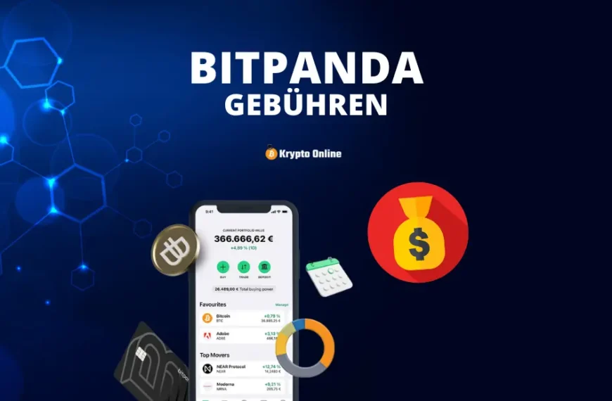 Bitpanda Gebühren