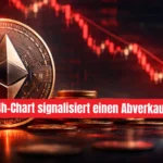 Ethereum Chart deutet auf Abverkauf in diese Zone hin