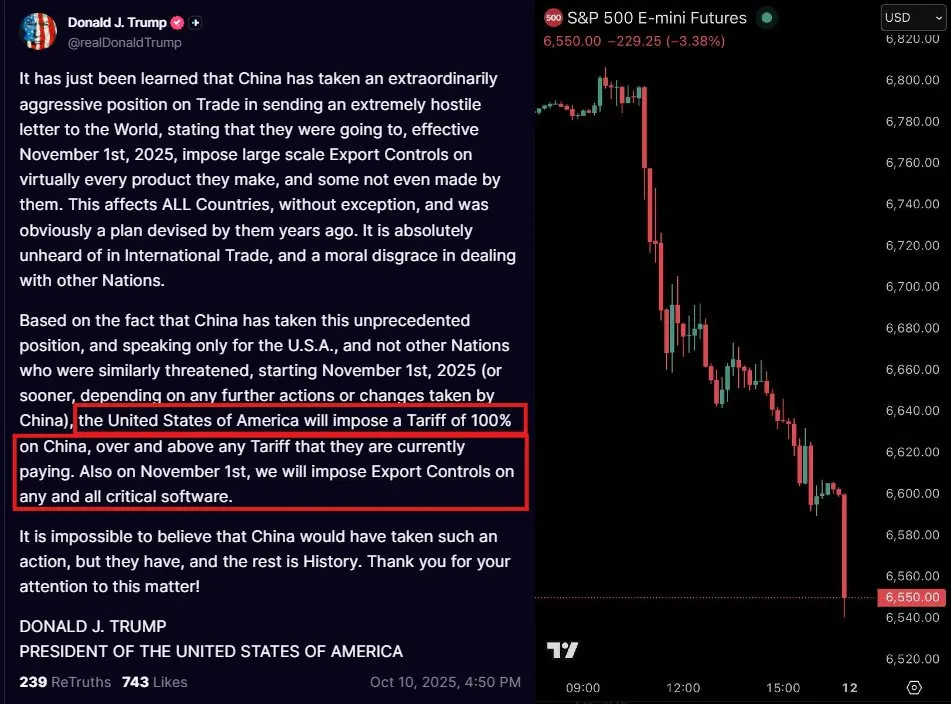 Damals rutschten die S&P 500 Futures vorübergehend deutlich ab, bevor es später zu einer Einigung kam.